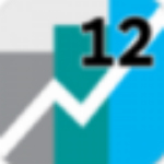 Eviews12Ԥ�������������