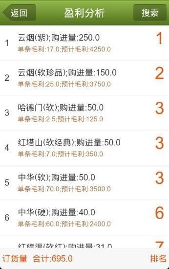 新商盟手机订烟