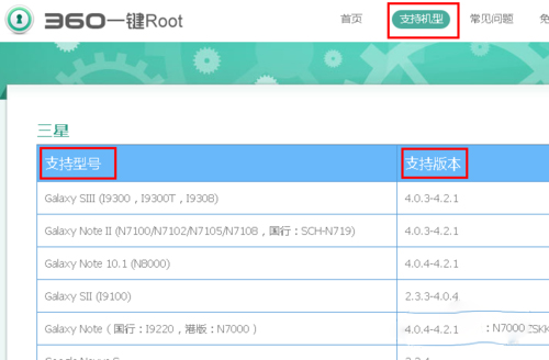 360һ��Root