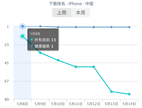 sleep town完整版 sleeptown下载