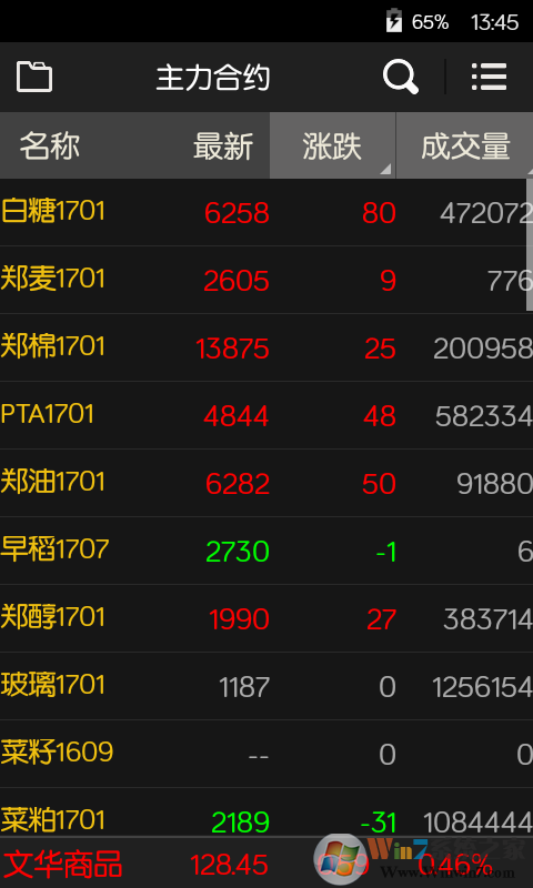 文华财经随身行