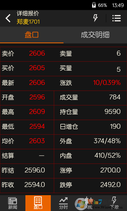 文华财经随身行