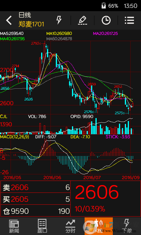 文华财经随身行