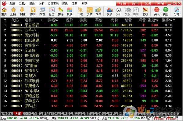 ����֤ȯ��һ��