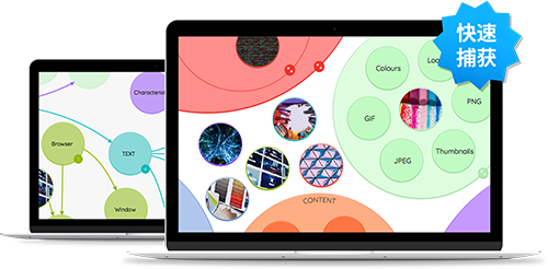 iMindMap�ֻ�˼ά��ͼ����
