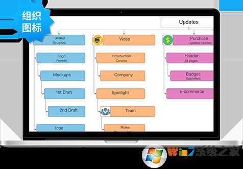 iMindMap�ֻ�˼ά��ͼ����