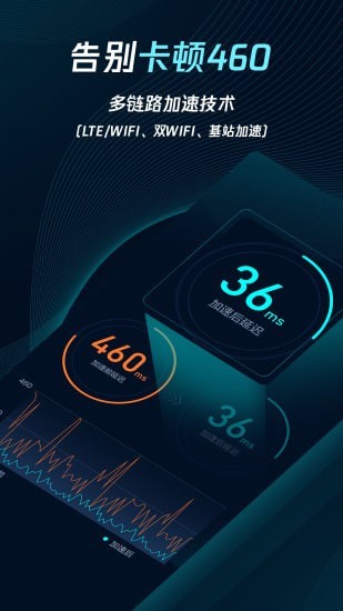 ��Ѷ���μ�����