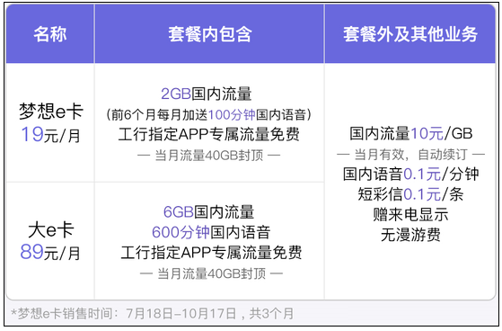 blob.png 工银融e联