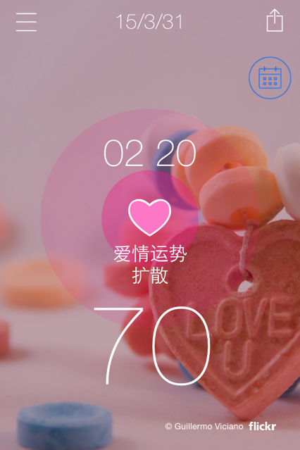 每日五行穿衣指南