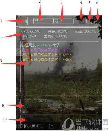 ����ֱ������