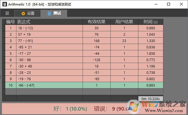 Arithmetic����ѧϰ����