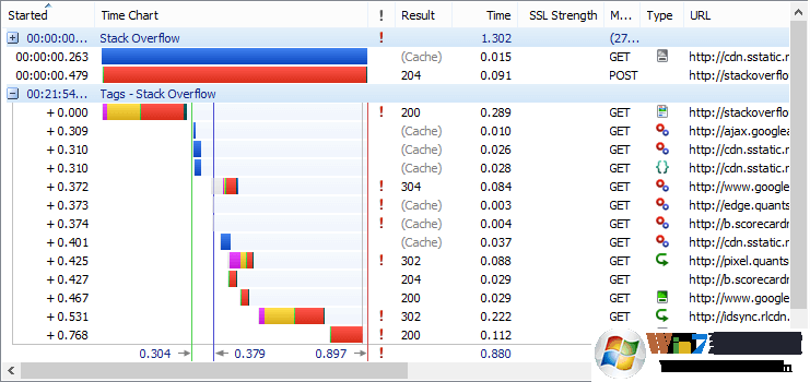 ��ҳ���ݷ�������