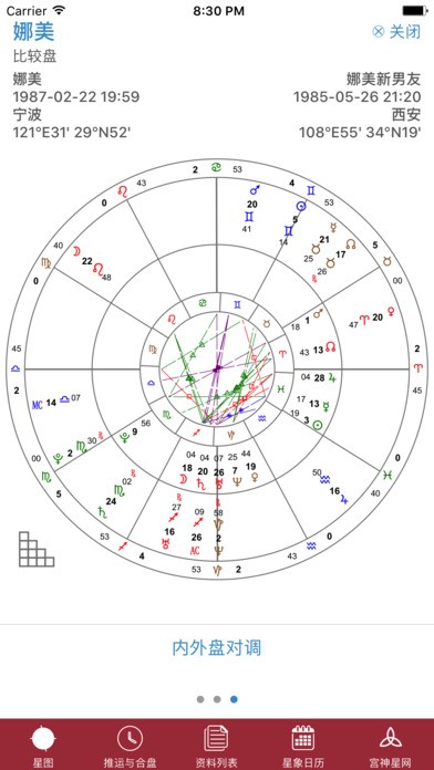 ������(ְҵռ��ʦ��������)