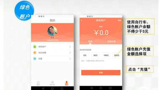 ��������app����