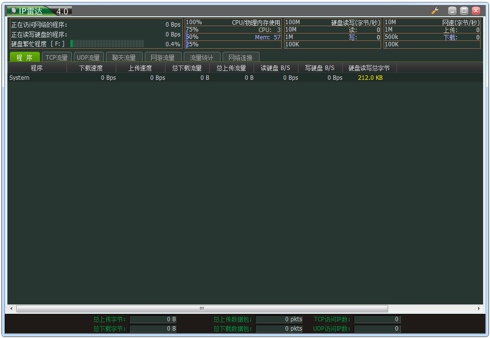 IP�״�(�����������) V5.3��ɫ��