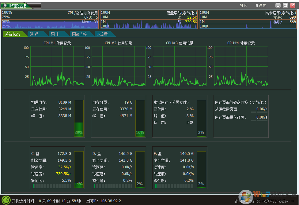 �����������IP�״��ͼ