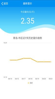 ��e��(��������app)