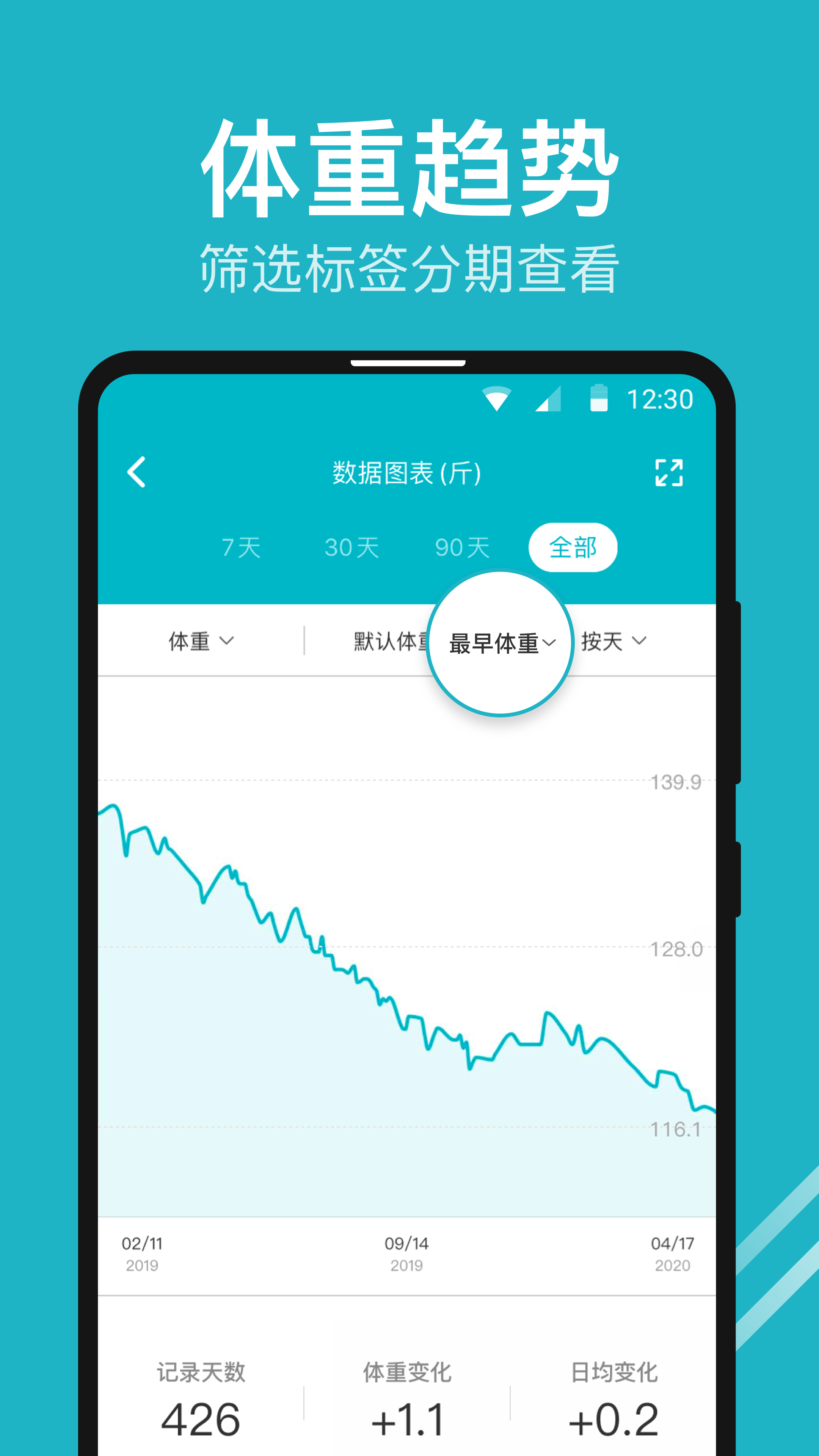 ��˼�������� 