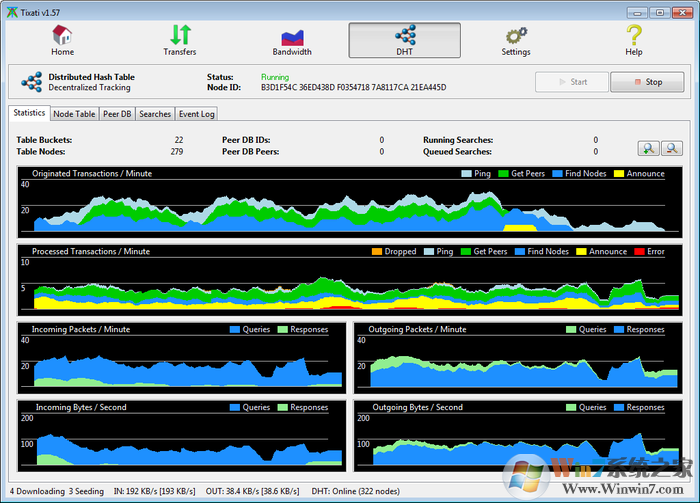 Tixati(BT���ع���)