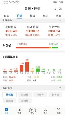 有看投+投资服务平台