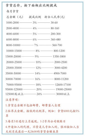 谭八爷下单平台下载