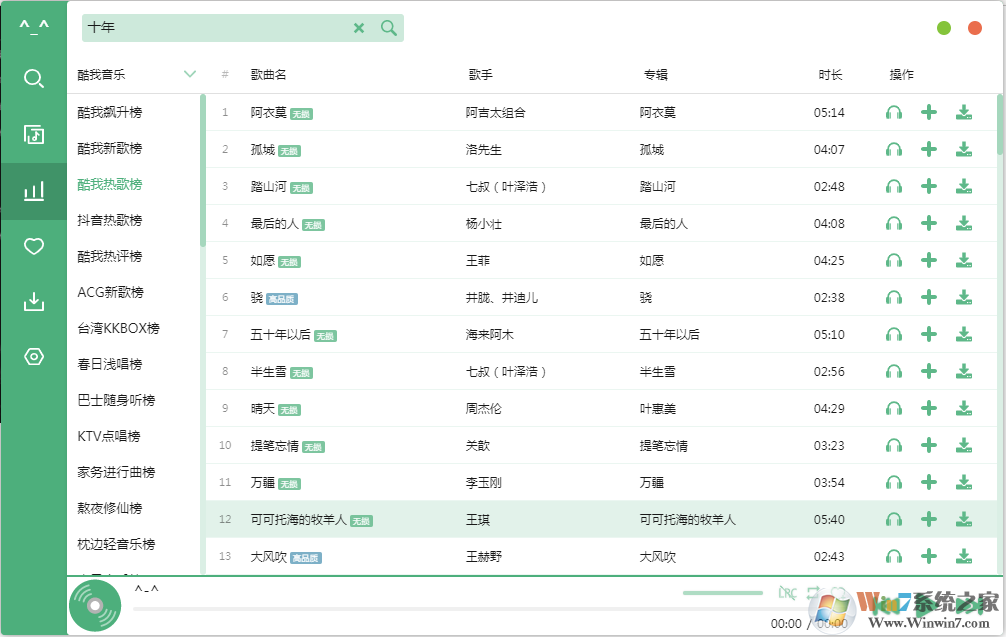 ��������(����������������) v1.14.1��ɫ��