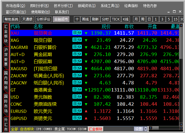 ��Ʊ����������� V2.2��ʽ��