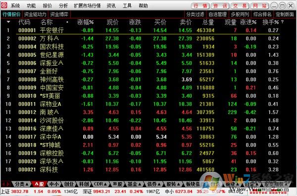 ����֤ȯͨ����