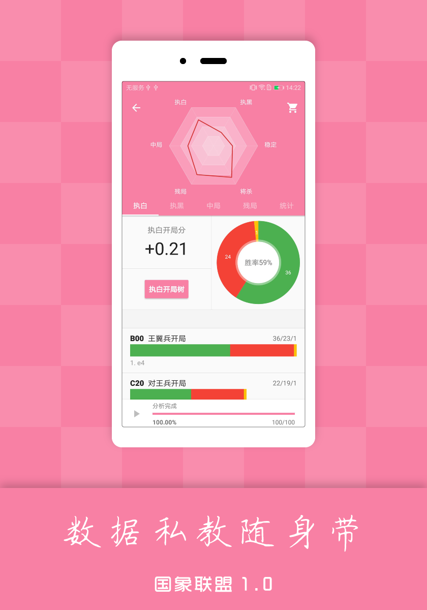 国象联盟国际象棋