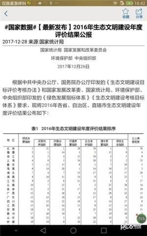 贵州统计发布app下载