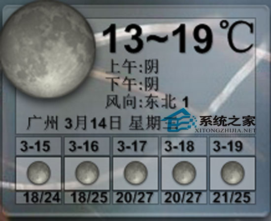 ����������(XDeskWether) V6.5��ɫ������