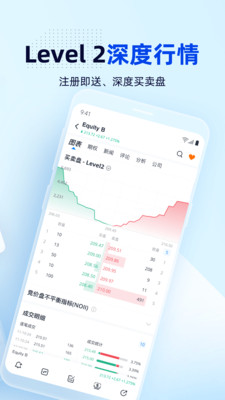 微牛手机投资应用