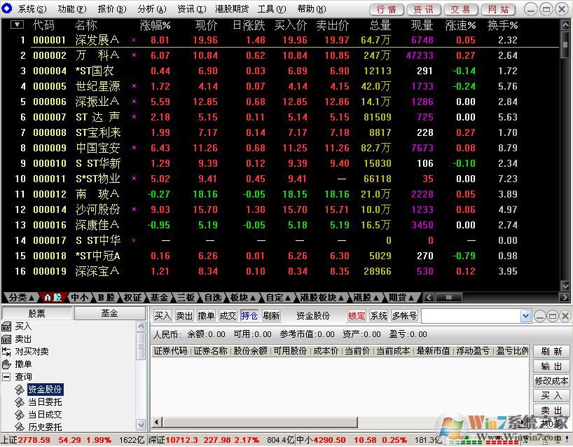 �����Դͨ���ŷ�������������ͼ