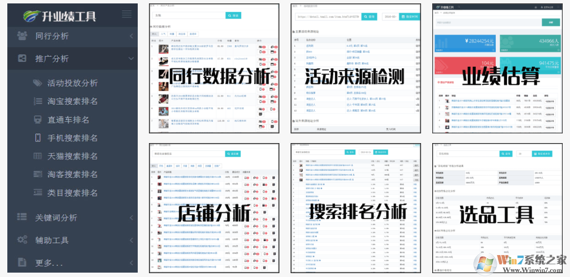 ��ҵ������