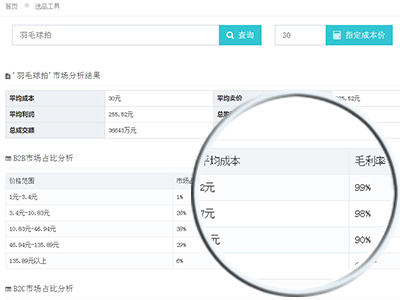 �Ա����ҷ�������