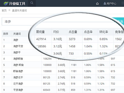 �Ա����ҷ�������