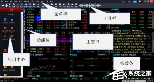 ƽ��֤ȯ��Ͷ��