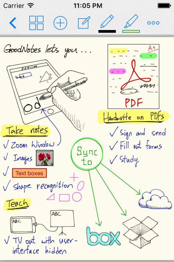 GoodNotes5