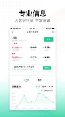 安居客租房软件