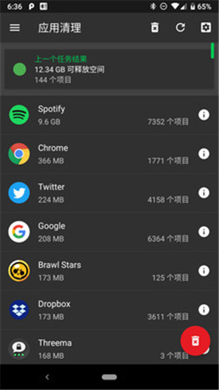 SDŮӶרҵ�ƽ��