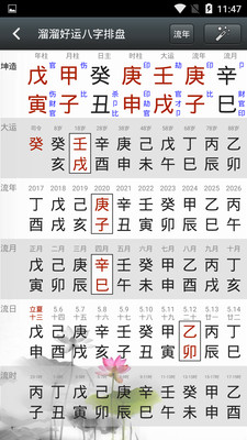 ����������������