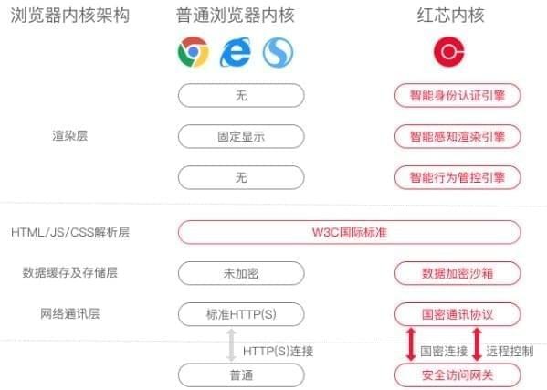 ��о�����