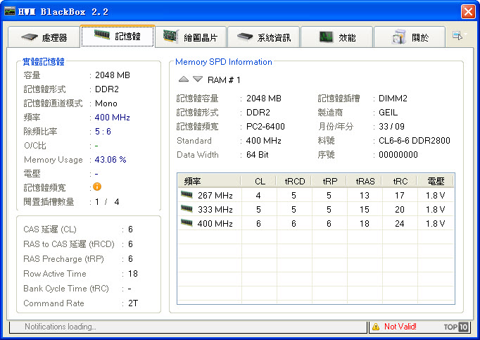 HWM BlackBox(�ں���) V2.3��ɫ��