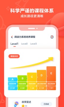 有道乐读儿童故事绘本