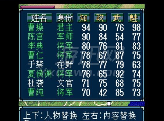 ����־3������