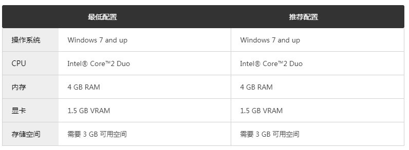 ���Ǵ�֮�տֲ�������Ϸ