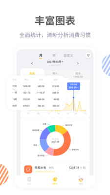 ����Ѽ�ֻ�����