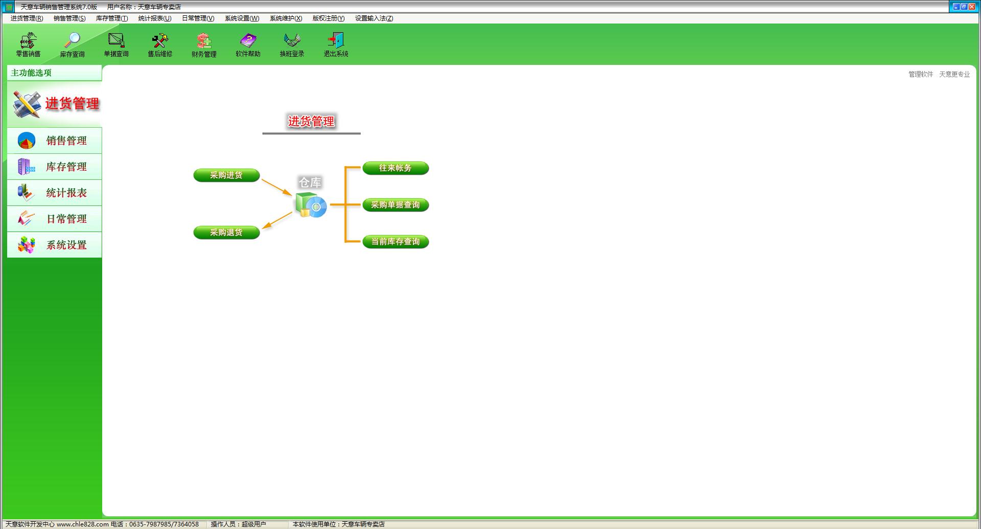 ���⳵�����۹���ϵͳ v7.0�ٷ���