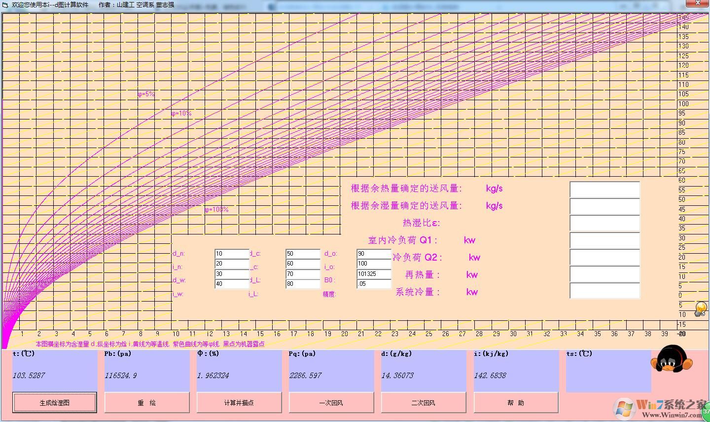 ��ʪͼ������