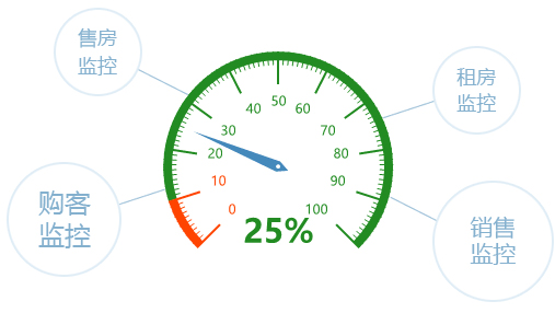 �ڷ�ͨ�����н��������